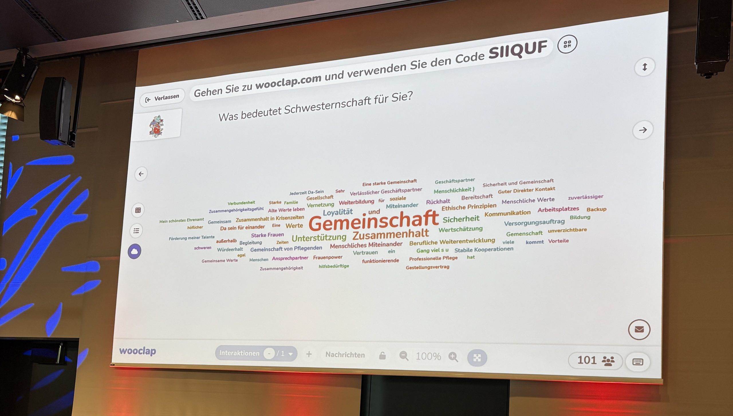 Wortwolke was bedeutet Schwesternschaft für Sie projiziert an die Leinwand